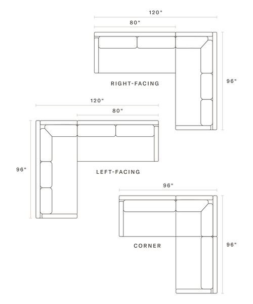 Line drawings of three Harbor Sectional layouts—right-facing, left-facing, and corner. Each L-shaped sofa measures 120 x 96 or 96 x 96, with seat and back cushions in refined Belgian flax linen upholstery.